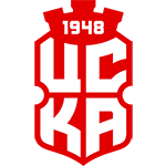 CSKA 1948 U17