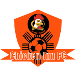 Chicken Inn FC