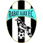 Rabat Ajax FC