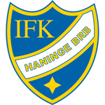IFK Haninge BRB