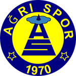 Agri 1970 Spor