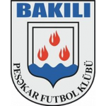 Bakili