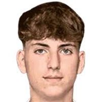 Niccolo Rizzo - rezultate live și statistici complete :: GSP.RO