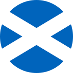 Scoția U21