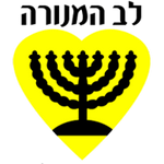 Beitar Nahariya