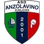 Anziolavinio