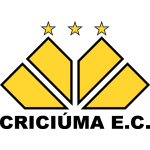 Criciuma U20