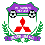 Mitsubishi Mizushima FC