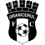 FC Granicerul