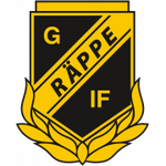 Raeppe GOIF