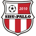 Sisu-Pallo