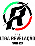 Liga Revelecao U23