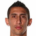 Angel Di Maria