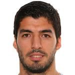 Luis Suarez