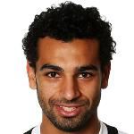 Mohamed Salah