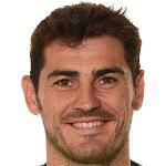 Iker Casillas