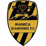 Manica Diamonds