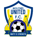 Molynes United