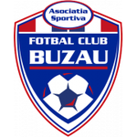 FC Gloria Buzau