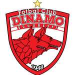 Dinamo București