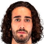 Marc Cucurella
