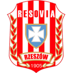 Resovia