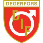 Degerfors U21