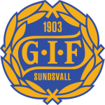 GIF Sundsvall U21