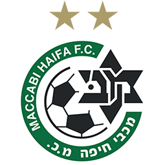 Maccabi Haifa U19