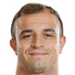 Xherdan Shaqiri