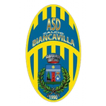 Calcio Biancavilla 1990
