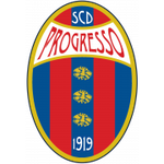 Progresso