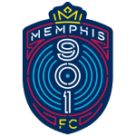 Memphis 901