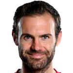 Juan Mata