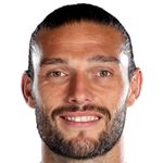 Andy Carroll