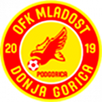 OFK Mladost Donja Gorica