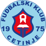 FK Cetinje