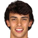 Joao Felix