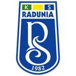 Radunia Stezyca