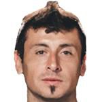 Christian Nicolas Sosa