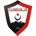 FK Qabala