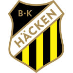 Haecken