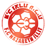 Hapoel Nazareth Illit