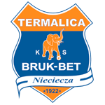 Termalica Nieciecza