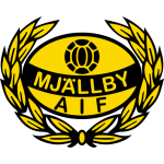 Mjaellby