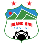 Hoang Anh Gia Lai