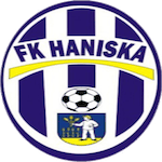 Haniska