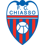 FC Chiasso