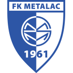 FK Metalac