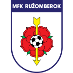 Ruzomberok